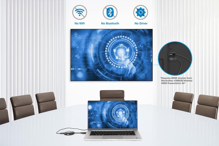 Actual product image Manhattan 1080p Wireless HDMI-Displayadapter mit HDMI-Sendemodul (30 m, HDMI 1.3c)