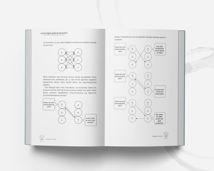 Produktbild Remote Verlag Therapie to go (Deutsch, Sacha Bachim, 2022)