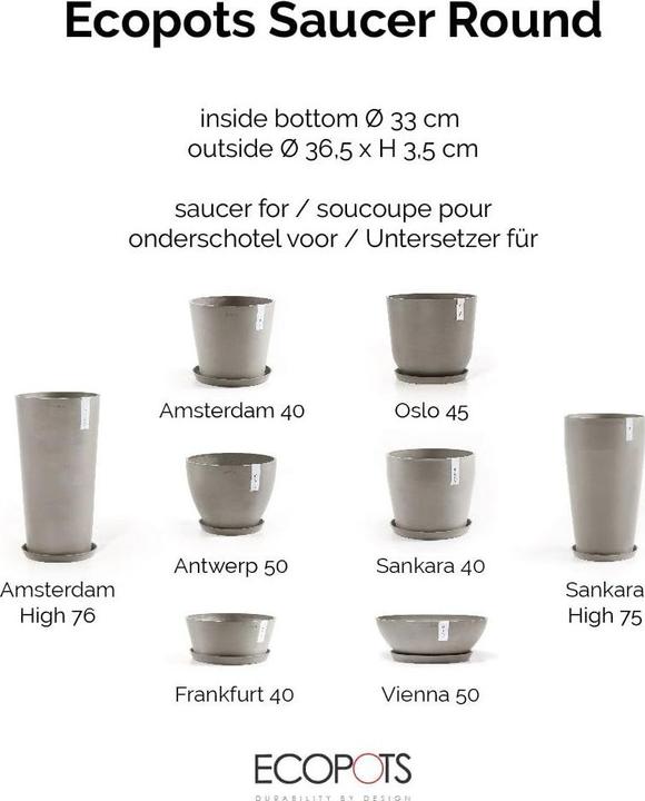 Actual product image Ecopots Saucer Round