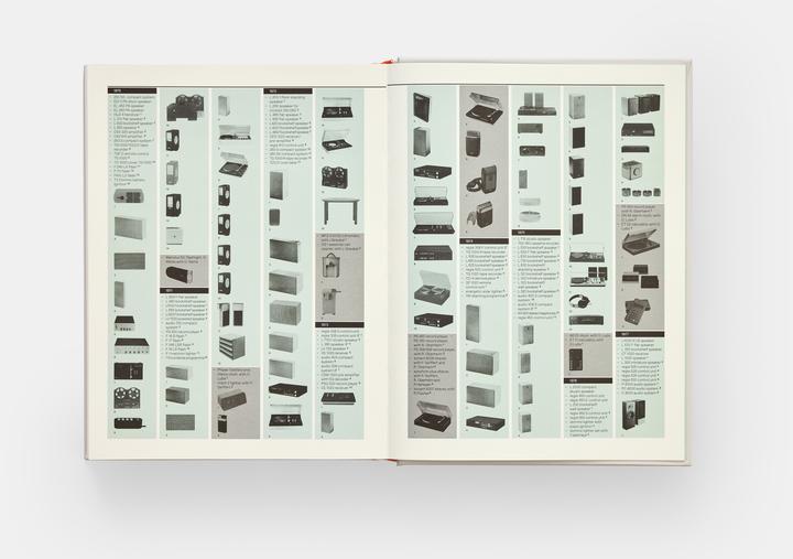 Immagine prodotto Dieter Rams (Inglese, Jonathan Ive, Sophie Lovell, 2024)