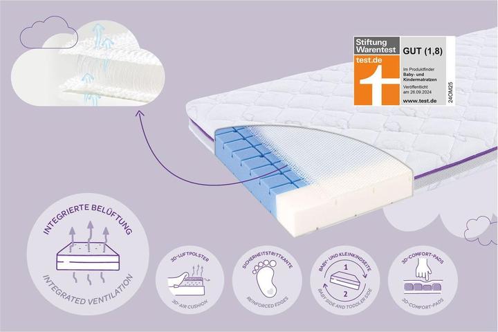 Immagine prodotto Träumeland Materasso per bambini Breeze (70 x 140 cm)
