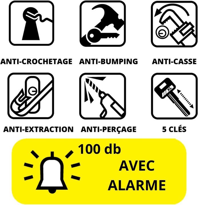 Actual product image Lince High Security Alarm with Intrusion Detection and Mechanical Protection