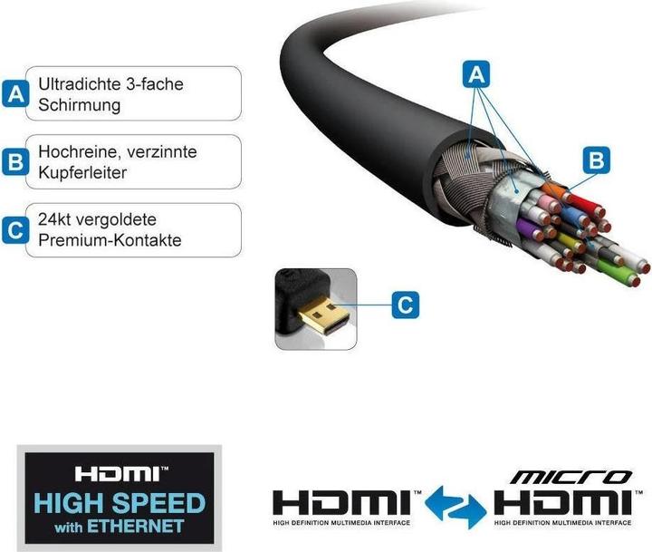 Actual product image Purelink micro HDMI (Typ D) — HDMI (Typ A) (1 m, HDMI, 2.0)