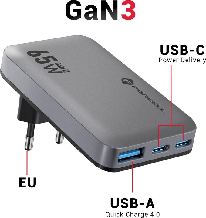 Image du produit Forcell 65W GaN III (65 W)