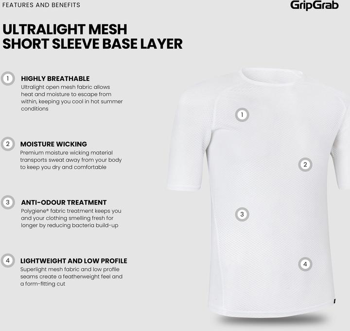 Actual product image GripGrab Ultralight mesh (M)