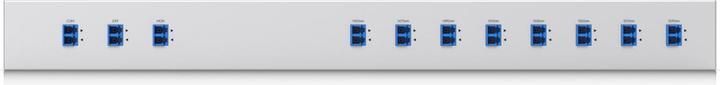 Produktbild Ubiquiti Rack-mountable 8-channel 1450 (Netzwerk Zubehör)
