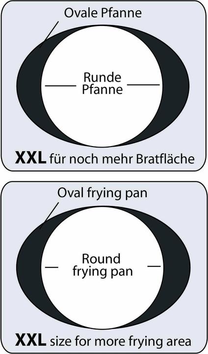 Produktbild Stoneline Fischpfanne, Schnitzelpfanne, 35x24 cm, mit Deckel, Induktion und Antihaftbeschichtung (Pfannenset + Topfset, Aluminiumguss)