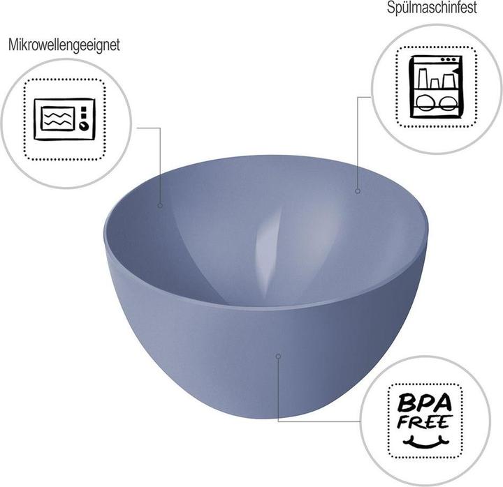 Actual product image Rotho Bowl 'Caruba