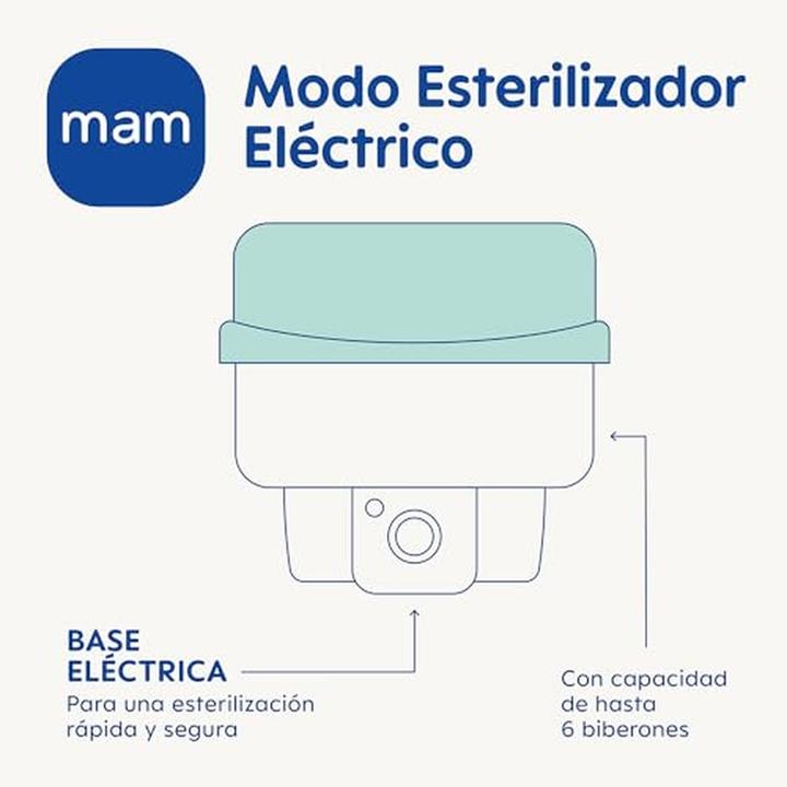 Productafbeelding MAM Elektrische Sterilisator und Wärmer für Expressflaschen, 6er-Kapazität mit Antikolikflasche