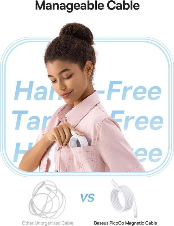 Produktbild Baseus PicoGo (1 m, USB 2.0, 240 W)