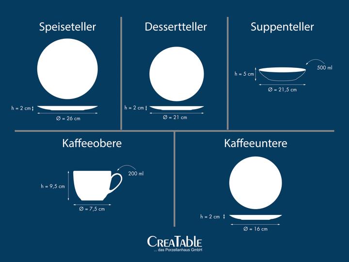 Actual product image CreaTable Allegra (30 pcs.)