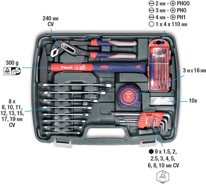 Actual product image kwb 370730 (65 pieces)