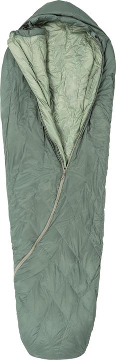 Image du produit Jack Wolfskin Athmos Down /5 (22 cm)
