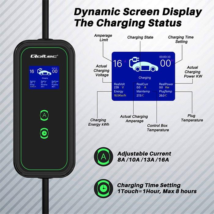 Produktbild Qoltec Intelligentes Gerät 52478 Mobiles EV-Ladegerät 11kw (Typ 2, 11 kW, 16 A, CEE16 rot)