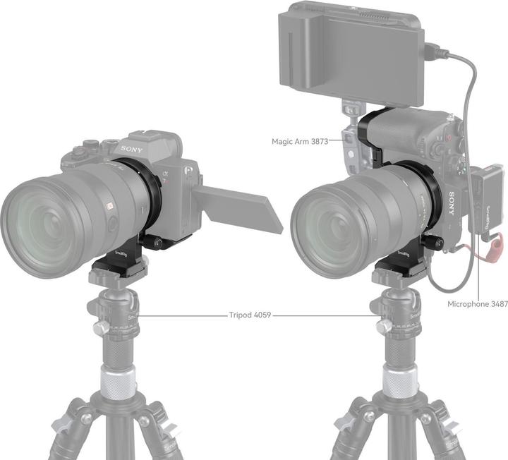 Actual product image SmallRig 4148 Rotatable Horizontal to Vertical Mount Plate Kit for Sony Alpha 7R V / Alpha 7 IV / Alpha 7S II (Cage)