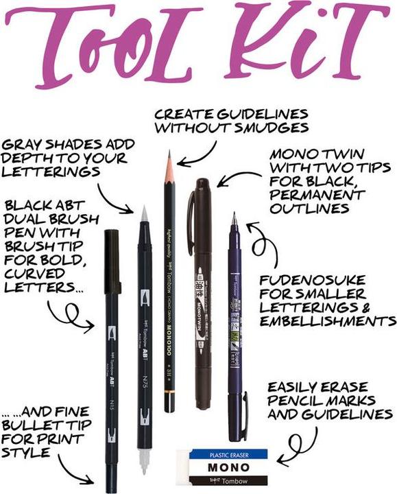 Actual product image Tombow Lettering set for beginners (Black, 6 x)