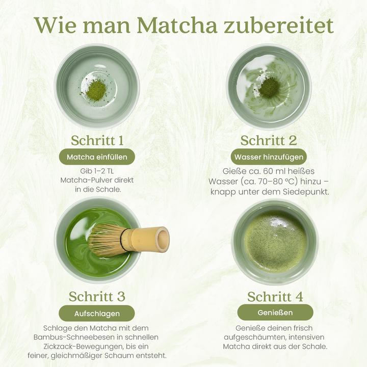 Actual product image Gewürzladen Näfels Matcha Set – in Geschenkbox, hellgrün