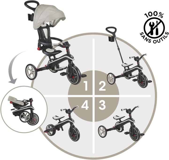 Image du produit Globber Explorer 4 in 1 Foldable