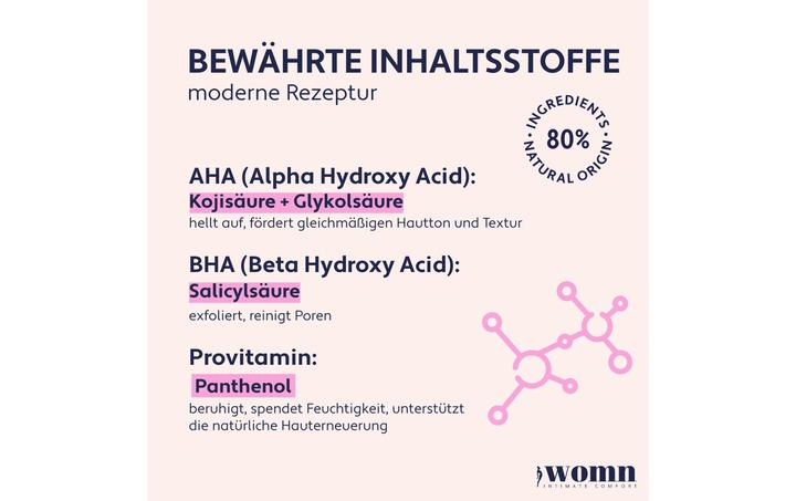 Nutritional values and ingredients womn Ingrown Hair (50 ml, 1 x, 95 g)