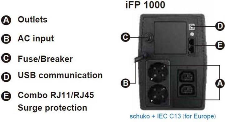 Produktbild Fortron USV iFP1000 Line-interactive 1000VA (1000 VA, 600 W, Line-Interaktiv USV)