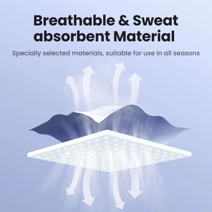 Image du produit Ugreen LP668 ergonomic mouse pad (black)