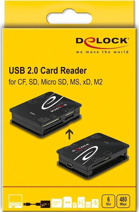 Actual product image Delock Card Reader External 91007 All in 1 USB 2.0 (USB 2.0)