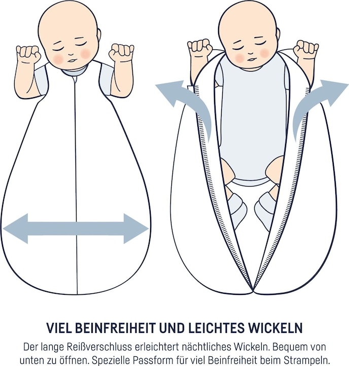 Produktbild Julius Zöllner Ganzjahresschlafsack (62 cm)
