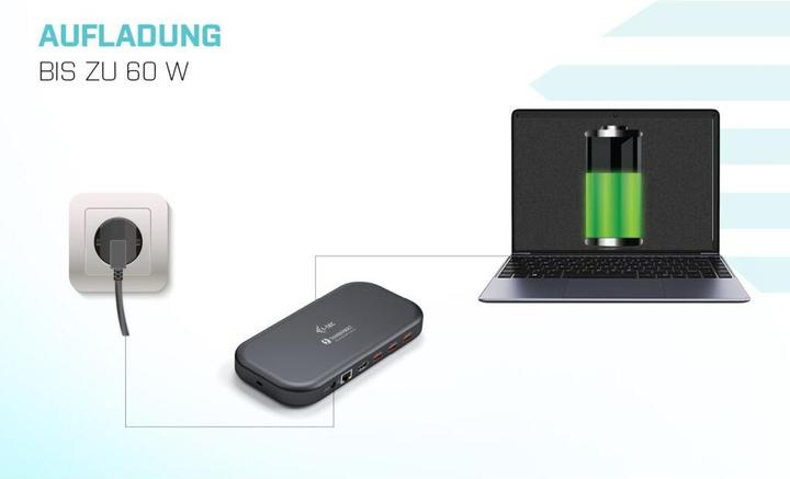 Produktbild i-tec Thunderbolt 3 Dual Docking Station (Thunderbolt, 3.20 Ports)