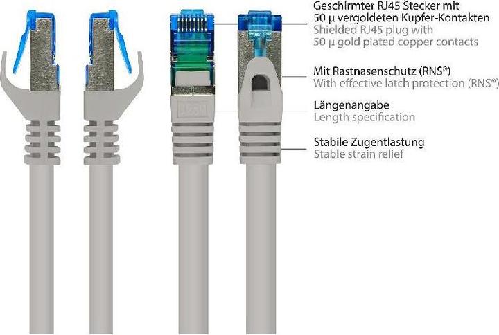 Produktbild Good Connections RNS® Patchkabel SmartFLEX, Cat.6A, S/FTP, PiMF, halogenfrei (LSZH), 500MHz, CU, grau, 0,5m, ® (S/FTP, CAT6a, 0.50 m)