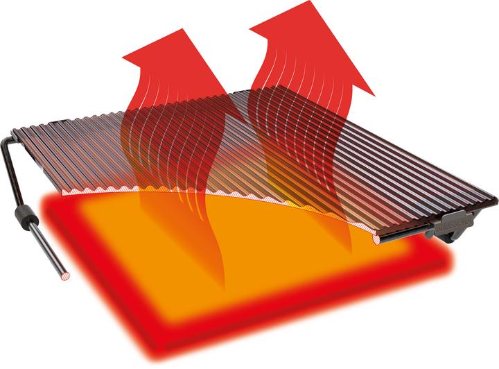 Produktbild Outdoorchef Blazinglas