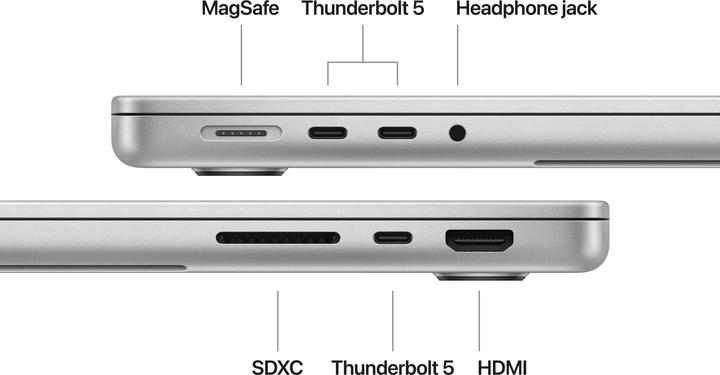 Image du produit Apple MacBook Pro 14 - 2024 (14.20", M4 Max, 36 Go, 2000 Go, DE)