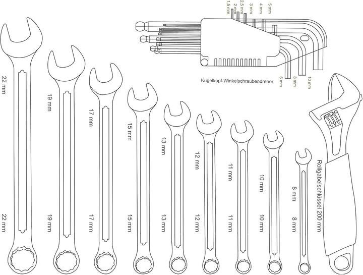 Actual product image Mannesmann Werkzeugtrolly (159 pieces)