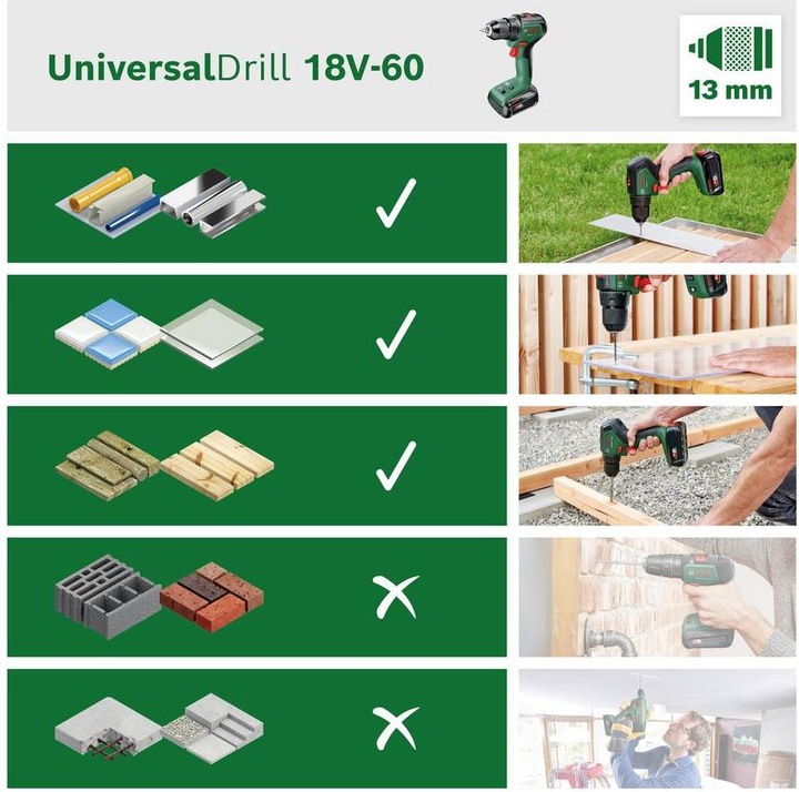 Image du produit Bosch Home & Garden Foret universel 18V-60 (Fonctionnement sur batterie)