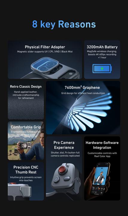 Actual product image Telesin Master Grip For iPhone 17 Pro - Creator Combo