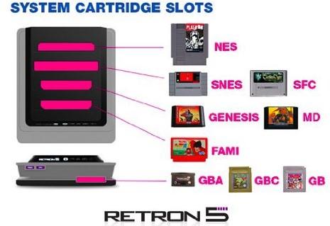 Produktbild Hyperkin Retron 5, schwarz