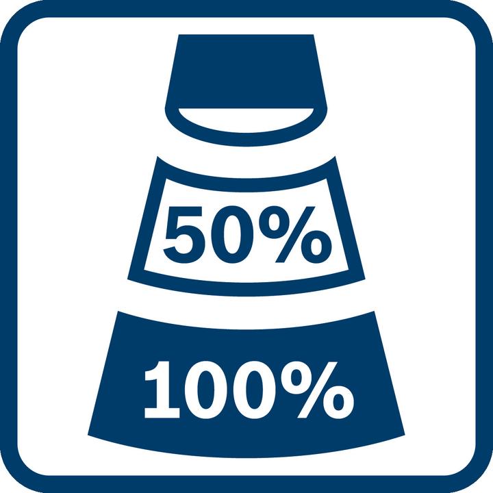 Produktbild Bosch Professional GLI 18V-4000 C (4000 lm)