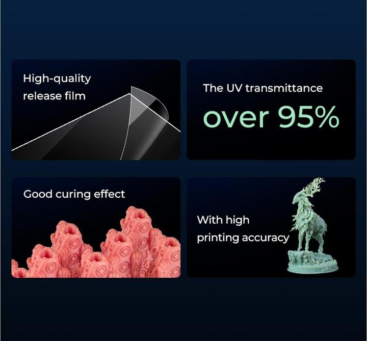 Image du produit Creality Pièce de rechange Films FEP pour imprimantes résine, 5 pièces (Pièce de rechange)