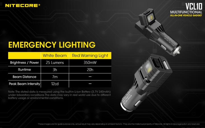 Actual product image Nitecore VCL10 (7.85 cm, 25 lm)