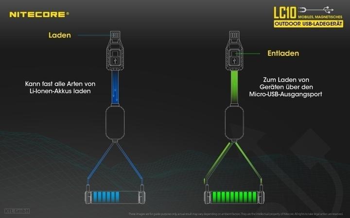 Produktbild Nitecore LC10 Magnetic Charger