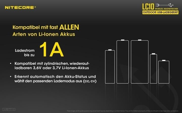 Produktbild Nitecore LC10 Magnetic Charger