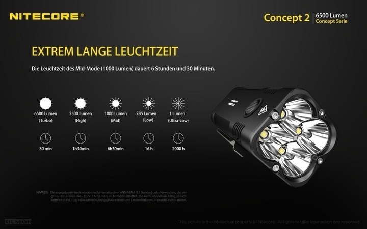 Produktbild Nitecore Concept 2 (11.20 cm, 6500 lm)