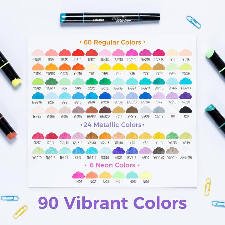 Immagine prodotto Ohuhu Acrylmarker (90 Stk.) (90 x)