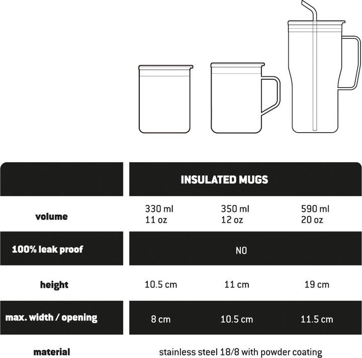 Actual product image Stoic HeladagenSt. Travel Tumbler (0.59 l)