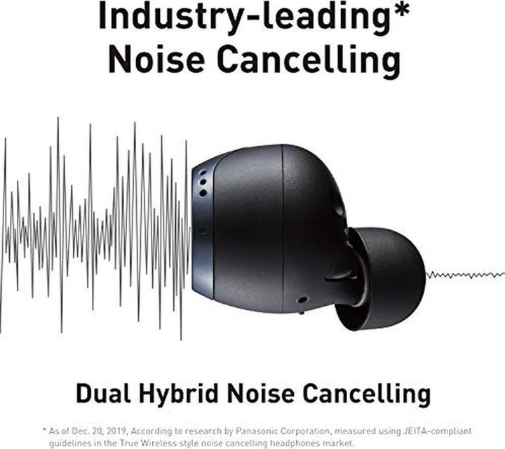 Actual product image Technics Premium AZ70WE (ANC, 6.50 h, Wireless)