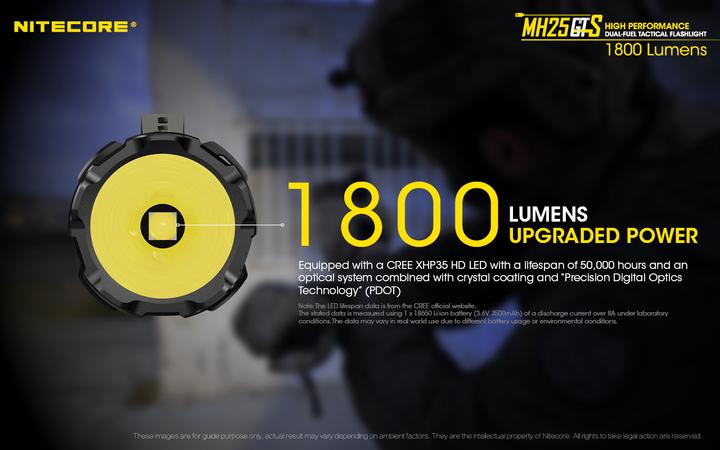 Produktbild Nitecore MH25GTS (15 cm, 1800 lm)