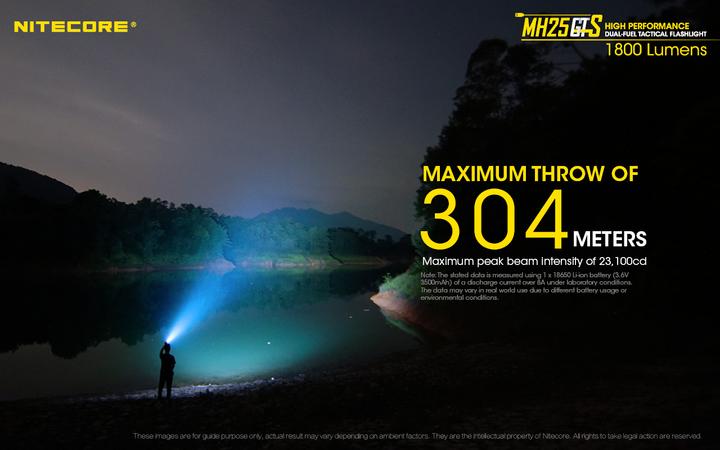 Produktbild Nitecore MH25GTS (15 cm, 1800 lm)