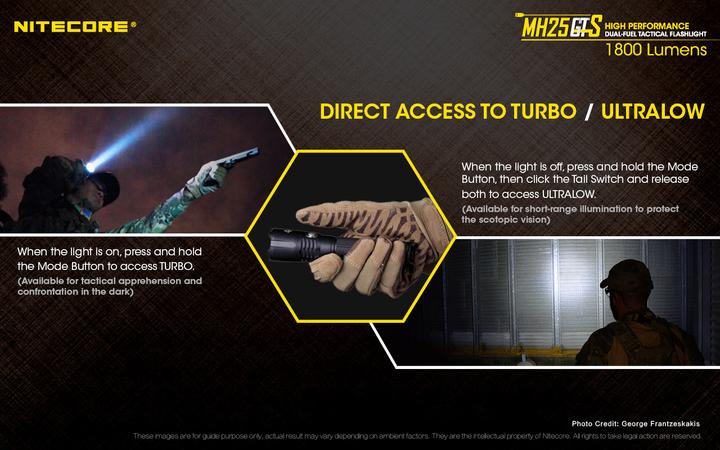 Produktbild Nitecore MH25GTS (15 cm, 1800 lm)