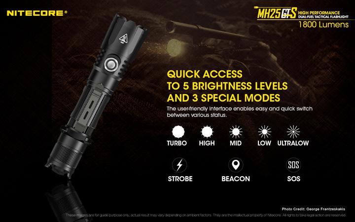 Produktbild Nitecore MH25GTS (15 cm, 1800 lm)