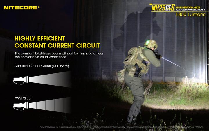 Produktbild Nitecore MH25GTS (15 cm, 1800 lm)
