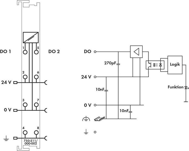 Actual product image Wago 750-511/000-002